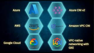 Kubernetes Network Policies - CNI Plugin Comparison