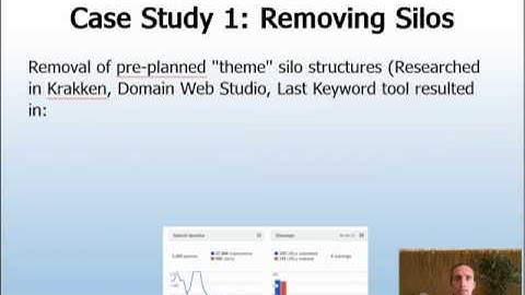 SEO Case Study: Website Silo Architecture