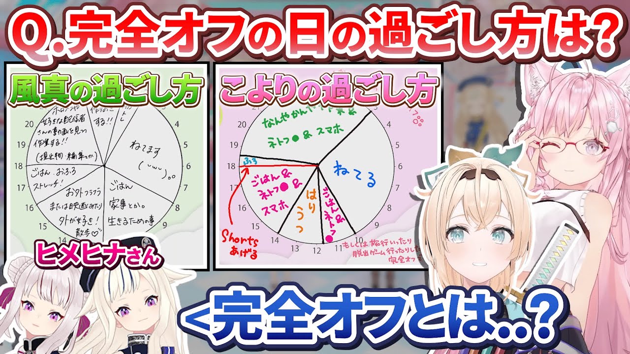 風真殿とこよちゃんのオフの日の過ごし方を聞いて困惑＆感心するヒメヒナの2人【ヒメヒナ/博衣こより/風真いろは/ #ヒメヒナじかん /ホロライブ切り抜き】