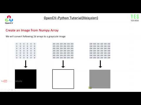 Convert a Numpy Array to an Image   | OpenCV-Python Computer Vision | Malayalam Tutorial | Part-6