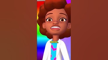 How Rainbows Are Formed! #science #sciencefun #facts #shorts #weather #rainbow