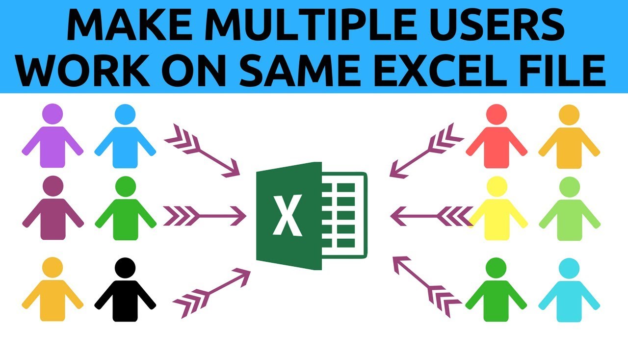 let-multiple-users-work-on-same-excel-file-at-the-same-time-youtube