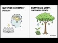 10 Salary Mistakes That Keep You Poor! | First Salary Guide & Financial Planning