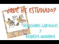 ¿Qué he estudiado? GRADO EN RELACIONES LABORALES // ¿RRLL? ¿De que va?