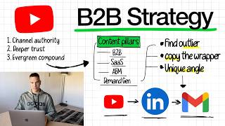 Watch me build a b2b youtube strategy in 14 minutes