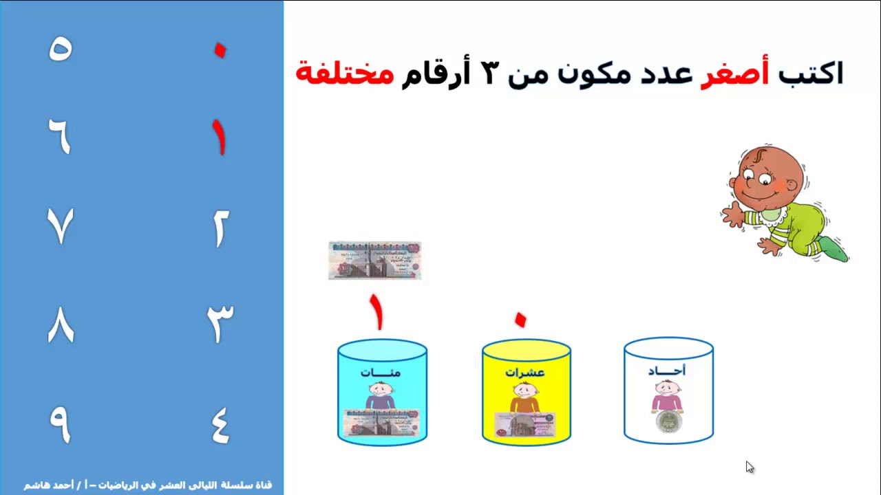 امل لديها هذه البطاقات المرقمه ماهو اصغر عدد مكون من ثلاث ارقام