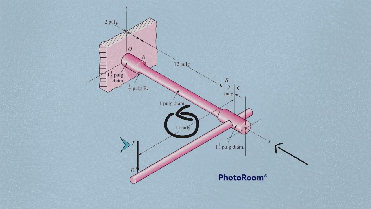 3-50 diseño en ingeniería mecánica SHIGLEY