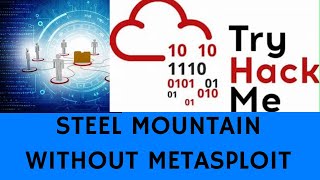 HINDI ||Steel Mountain without Metasploit || Initial Access || Windows PrivEsc || TryHackMe Overview