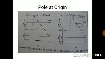 Bode plot and example