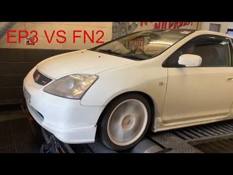 Honda Civic EP3