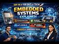 Day 56: What Are Embedded Systems? The Hidden Computers Inside Everything (2026 Explained Simply)