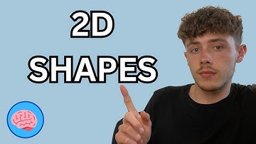Intro to 2D Shapes | GCSE Maths