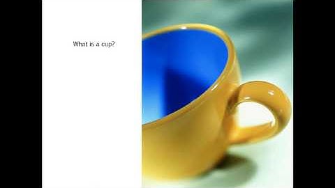 Measuring Cups and Spoons  - What is a Cup - Video Tutorial