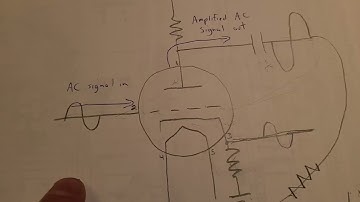 Wurlitzer 532 Tube Amplifier Fix - Part 2: Schematic Overview and Bench Setup for Signal Tracing