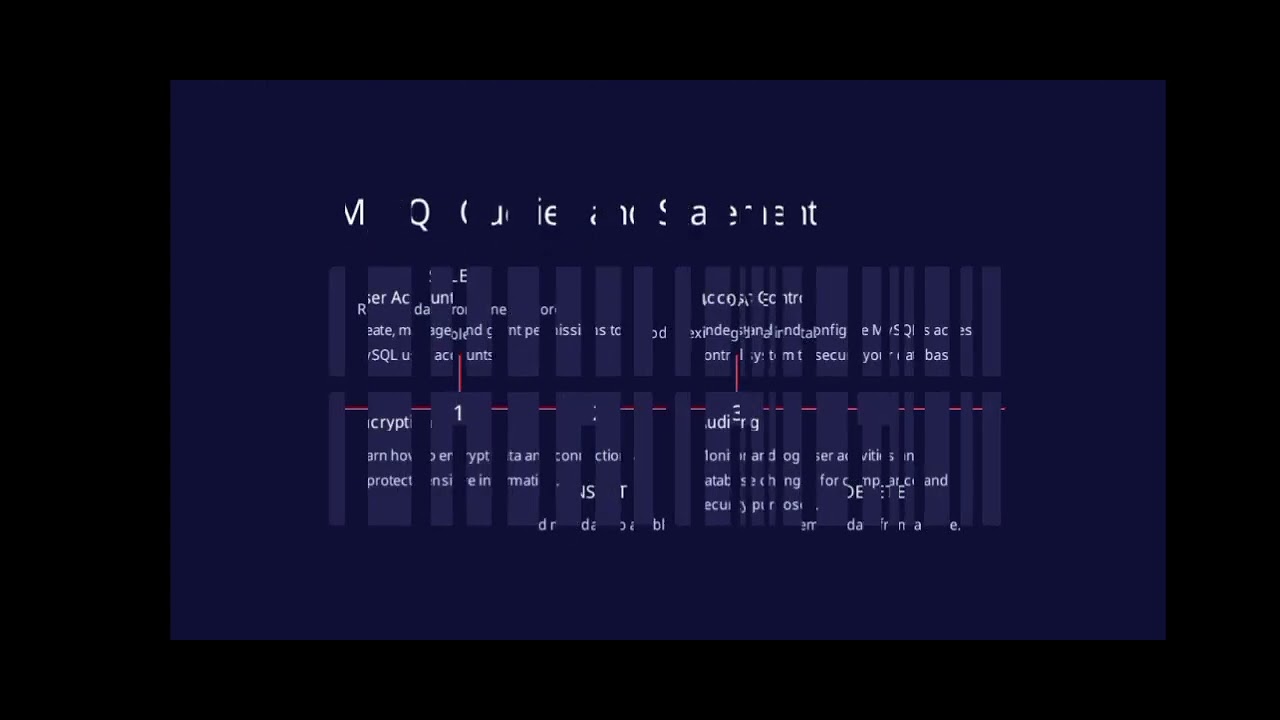 introduction to MySQL | Database | queries | programming defined ...