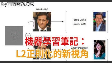 機器學習筆記：L2正則化的新視角