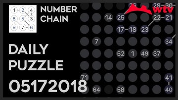 05172018 Daily Puzzle - Number Chain - Logic Puzzle - Ecapyc Inc.