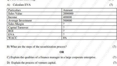 EVA When Beta Given||Corporate finance Mcom Nep sem2| MBA BBA|Corporate finance Mcom Solution|