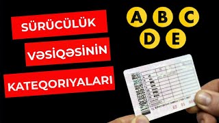 Sürücülük Vəsiqəsi Kateqoriyalar