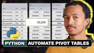 Excel Pivot Tables, but it