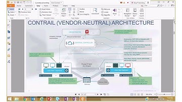 Different approaches to performance enhancements in network virtualization for NFV applications.
