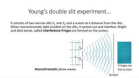 The wave nature of light - part 1