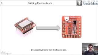 Pulseband: A Hands-on Tutorial on How to Design a Smart Wristband to Monitor Heart-Rate