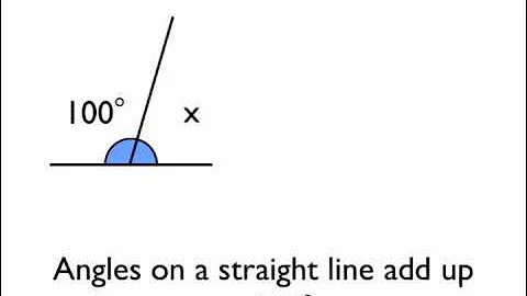 Angles on a straight line