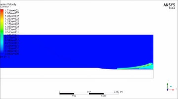 Ansys Workbench CFX coolant flow through porous grinding wheel in grind. process half sym. transient