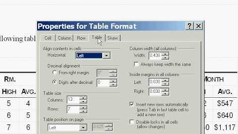 HowTo Center a Table in WordPerfect