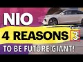 This is WHY the Chinese government is supporting NIO. The reasons no one talked about. #NIO #TESLA