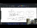 software engineering basics