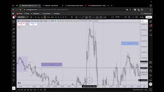 Standart deviation + PO3 || TOP AND BOTTOM TICKING BOOTCAMP