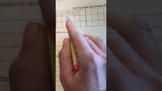 Ice Cream Graph Results and Lesson