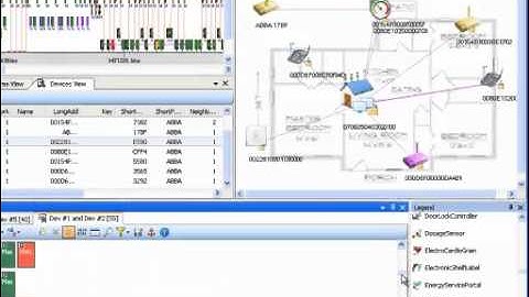 Perytons Analyzer - Network View