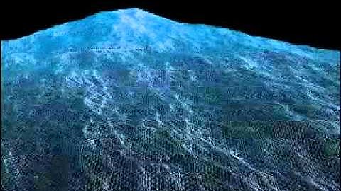 Real-time water simulation