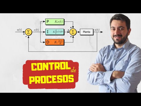 Vídeo: Quins són els elements d'un sistema de control?