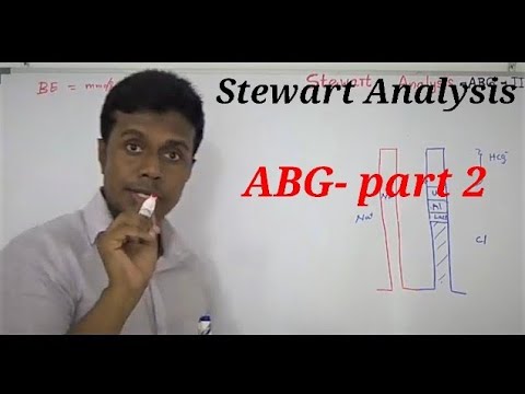 Stewart Analysis of ABG Easy Understanding Part 2