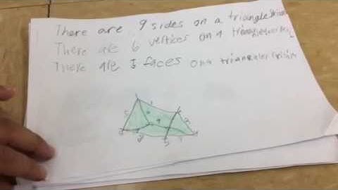 Triangular Prism Paper Slide Video