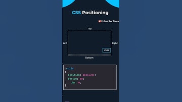 Learn CSS Functioning functionality #coding #webdevelopment 🚀