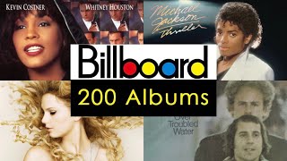 Longest Billboard #1 Album Every Year (1956-2024)
