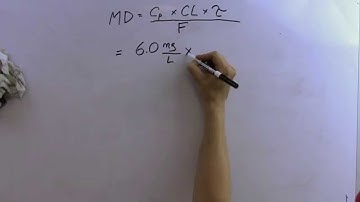 Loading and Maintenance Dosing
