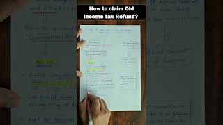 How to Claim Old Income Tax Refund? #shorts