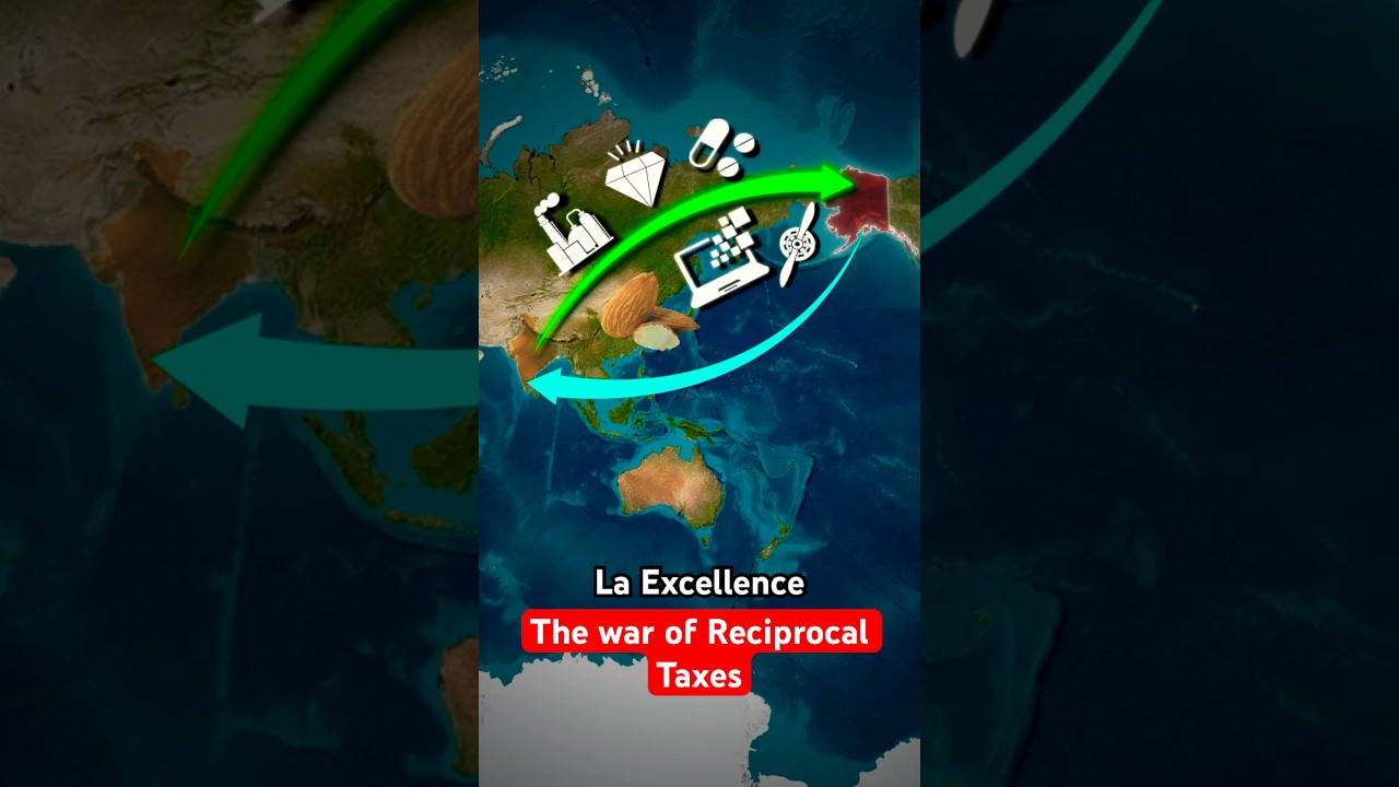 US response to India’s digital tax!