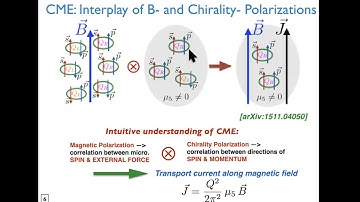 HIT seminar by Jinfeng Liao: Toward seeing the chiral magnetic effect at long last