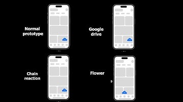 Google Drive Cloud animation UI/UX #figma #figmatips