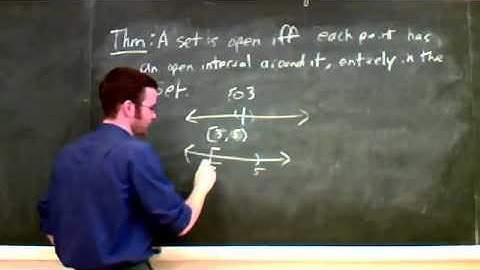 General Topology Introduction Part 2