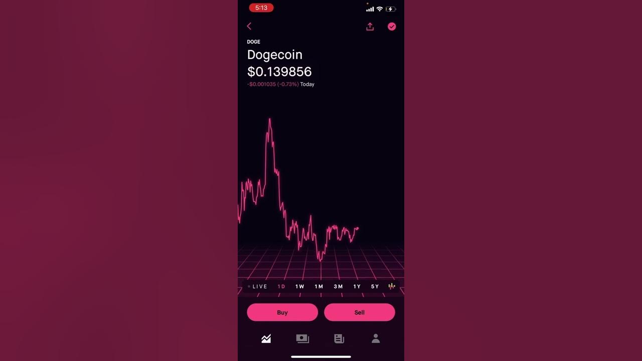 Will Dogecoin Hit 1 Dollar YouTube will-dogecoin-hit-1-dollar-youtube