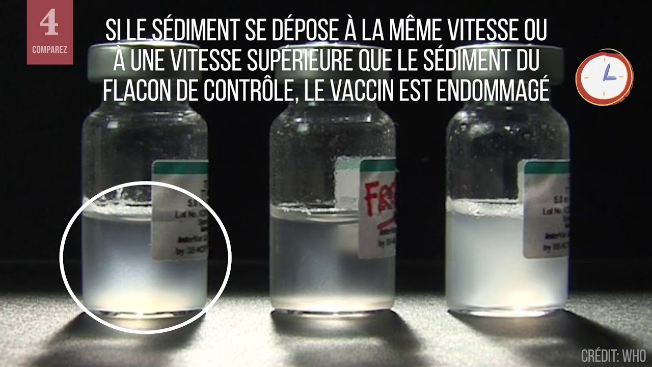 Comment réaliser un test d'agitation