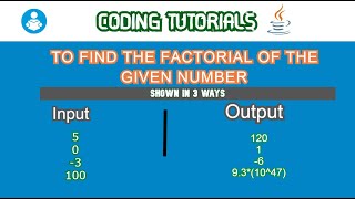 CODING SOLUTIONS|JAVA PROGRAMS|NUMBER BASED|TO FIND THE FACTORIAL OF THE GIVEN NUMBER|3 WAYS